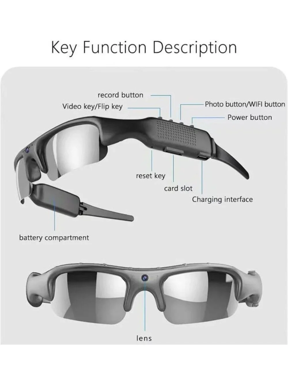 Smart Glasses with Camera, 1080P HD Video Recording, Bluetooth Audio, Polarized